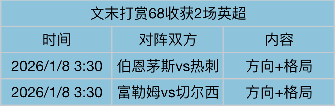 千亿体育,资讯,千亿体育官网,千亿体育官网,千亿体育平台,千亿体育链接,千亿体育官方