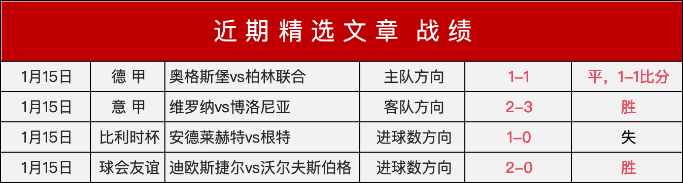 纽卡斯尔,击败利物浦,终结,千亿体育官网,千亿体育平台,千亿体育链接,千亿体育官方