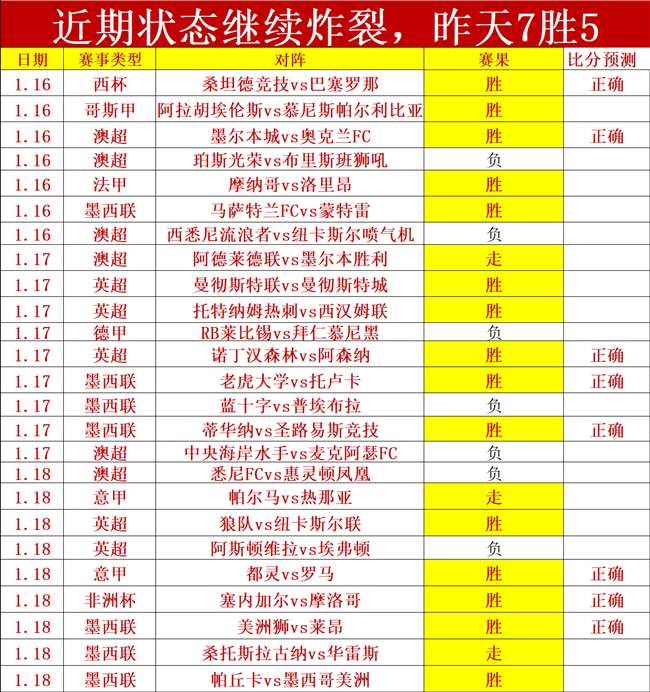 轻伤不影响,达万替补登,球队战术之,千亿体育官网,千亿体育平台,千亿体育链接,千亿体育官方