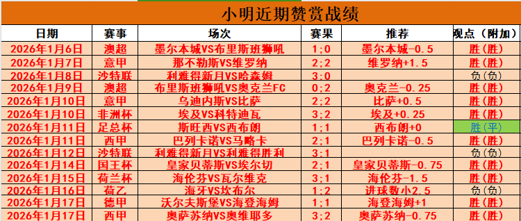 丁俊晖荣获,斯诺克国际,锦标赛冠军,千亿体育官网,千亿体育平台,千亿体育链接,千亿体育官方