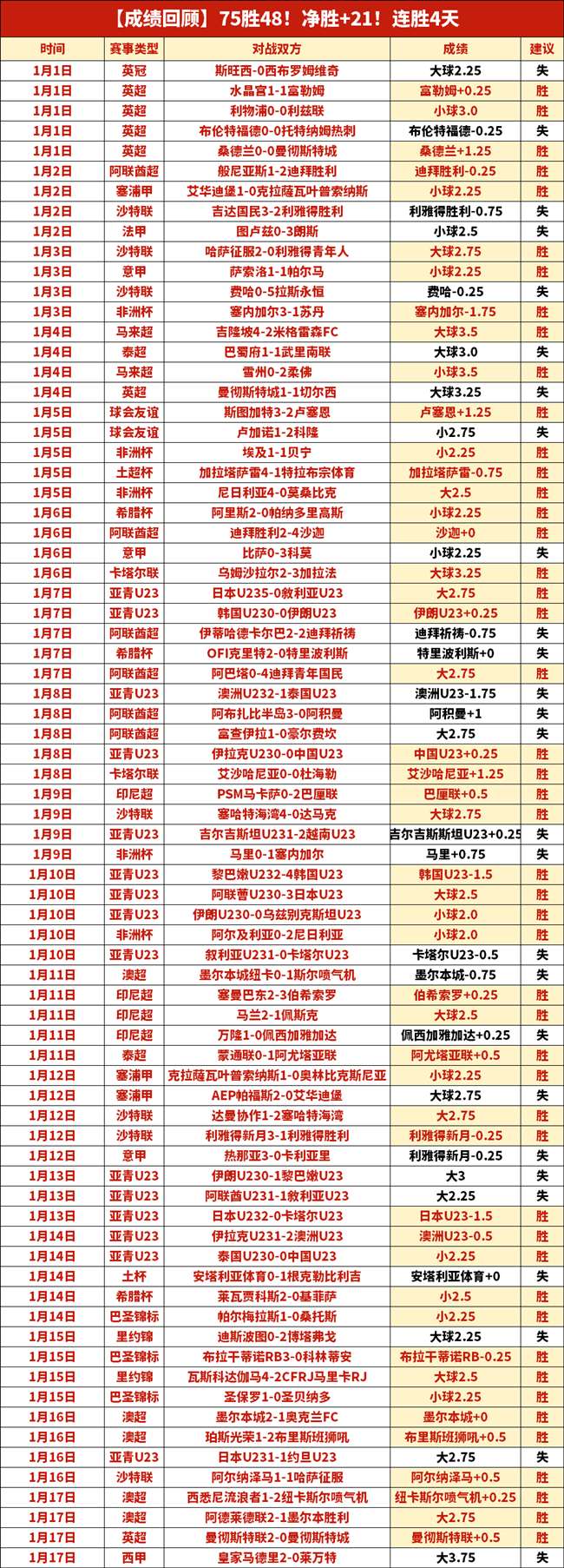 热血对决夜,中国男足,胜利征程再,千亿体育官网,千亿体育平台,千亿体育链接,千亿体育官方