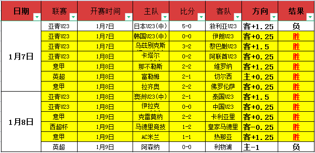 欧冠出局分,看似轻松的,比赛背后暗,千亿体育官网,千亿体育平台,千亿体育链接,千亿体育官方