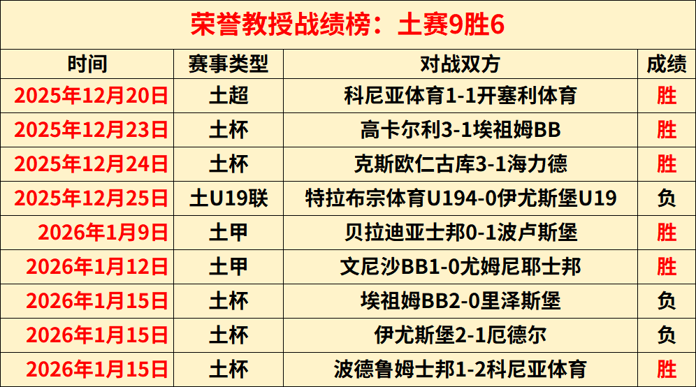 林诗栋,重庆赛男单,勇闯决赛,千亿体育官网,千亿体育平台,千亿体育链接,千亿体育官方