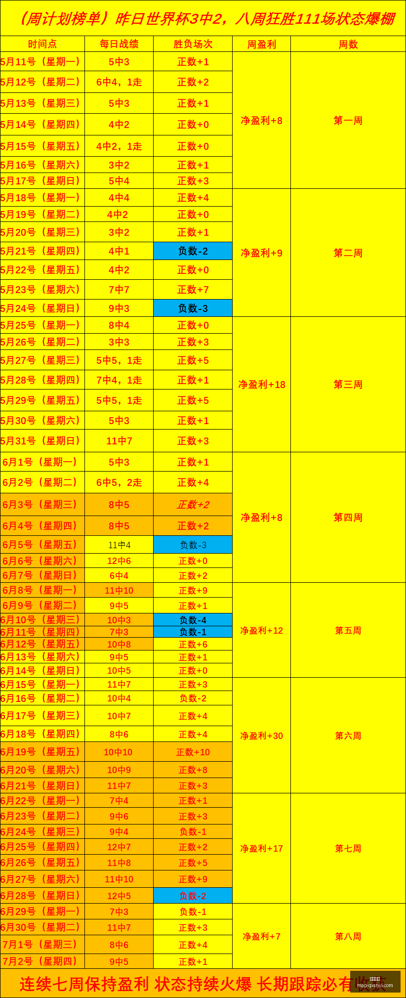 世界杯组平,局解析,两强携手晋,千亿体育官网,千亿体育App,千亿体育直播,千亿体育平台,千亿体育入口