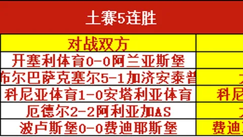 山东泰山周六迎战上海海港，足协杯决赛即将上演